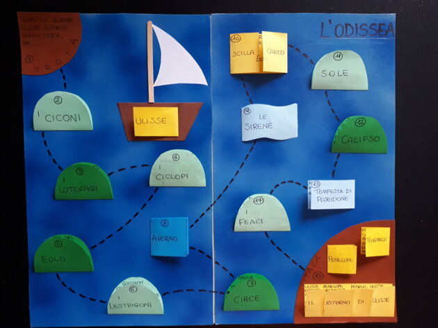 f266f1a5-9199-46be-a0db-2f7ae8f9a4e1