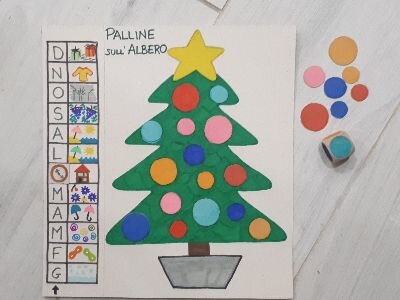 798ae8c0-ce48-48d5-8d3e-6199b2ed73ed