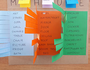 5bfbb2f7-d700-44c3-9b4a-edcdf9e641e8