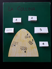 81d14878-bb7c-4920-b124-038f5f166f87