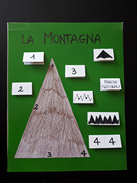 6ecc00b7-d634-4511-90da-59e7e000f05c