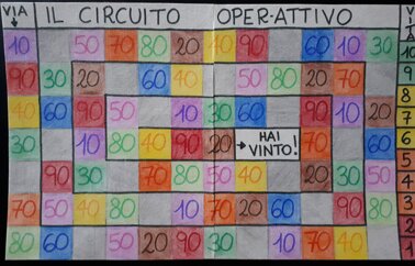 fc9e2bc5-7b13-4a6b-a5dc-f370d4692029