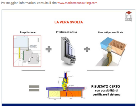 6ba1099c-894f-4312-a38b-3ad92aea8df0 6ba1099c-894f-4312-a38b-3ad92aea8df0