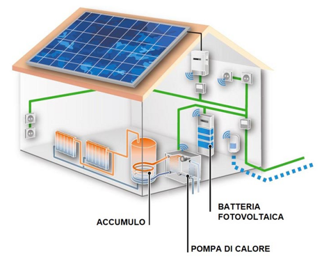6f9fe8c2-f87b-4206-9bae-e8bcd9cd8525 6f9fe8c2-f87b-4206-9bae-e8bcd9cd8525