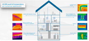 373a6dd1-f0c8-4689-bb3f-9c6d15132d25 373a6dd1-f0c8-4689-bb3f-9c6d15132d25