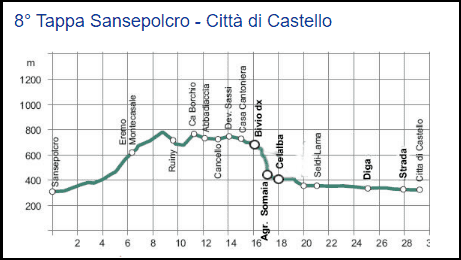 5f8350d8-13a9-4535-acf9-6f894b66ecfc