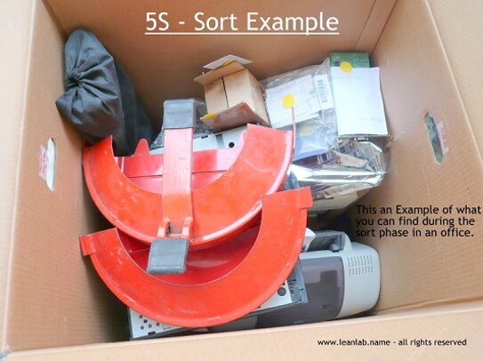 5S Lean Sort