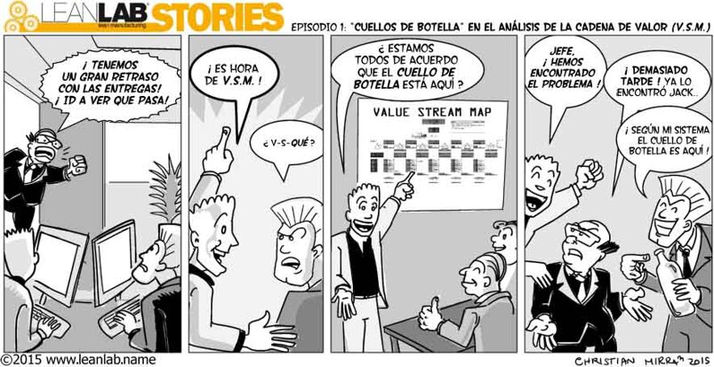 Value Stream Mapping