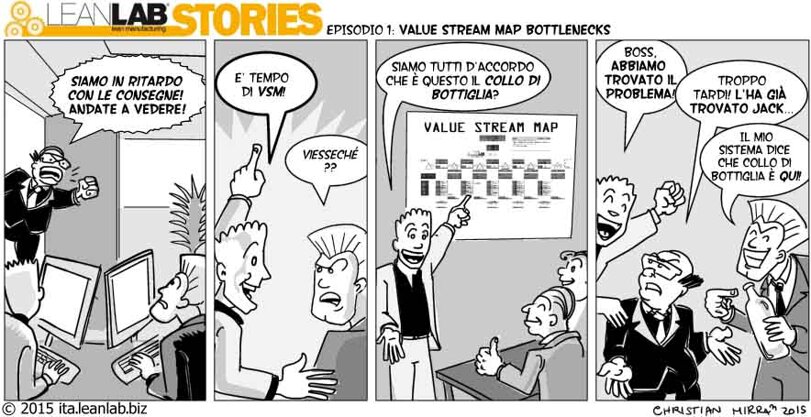 Value Stream Mapping