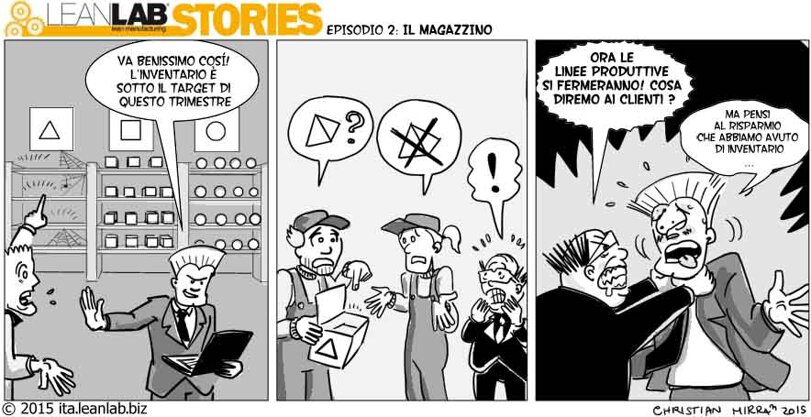Il Magazzino