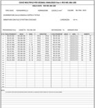 Descrizione immagine