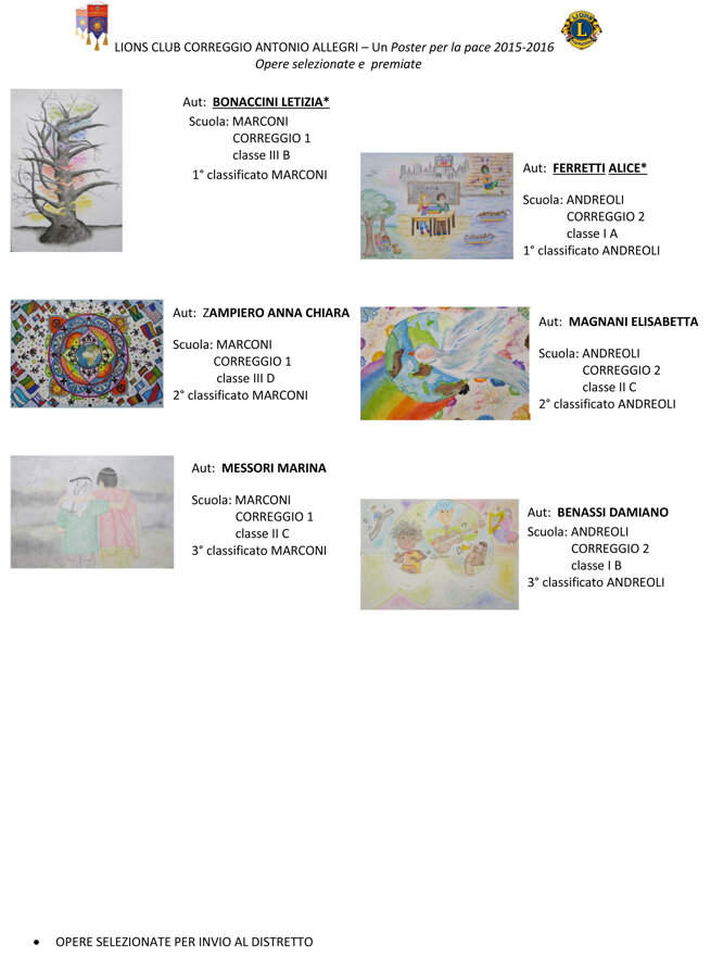 elenco_opere_selezionate_2015_2016-1