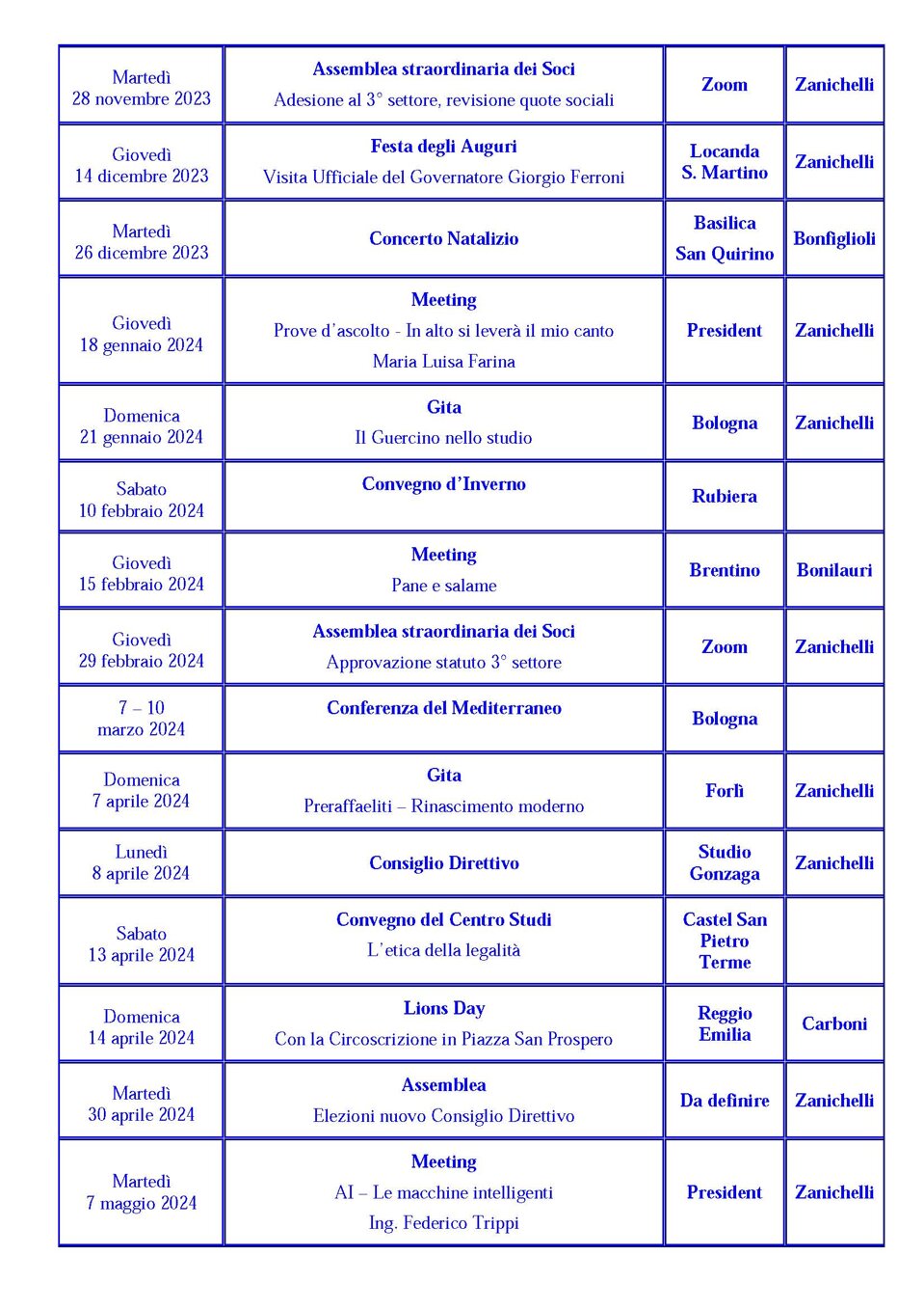 fc8f5ff3-cf55-4cdf-bc4e-0ff0a538f225 fc8f5ff3-cf55-4cdf-bc4e-0ff0a538f225