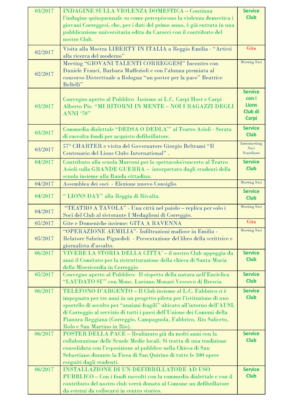 calendariofinale20162017_pagina_2