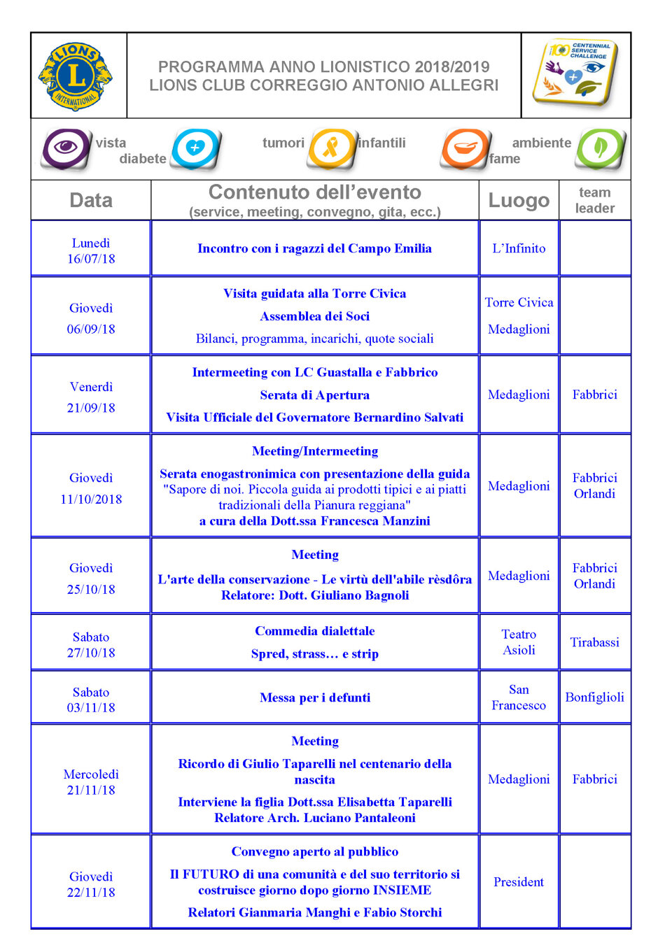 59acfd4e-08ad-4579-a8f4-1079d295a0b1