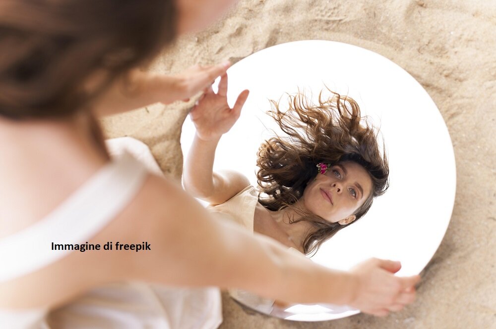 Il gruppo e gli specchi Il gruppo e gli specchi