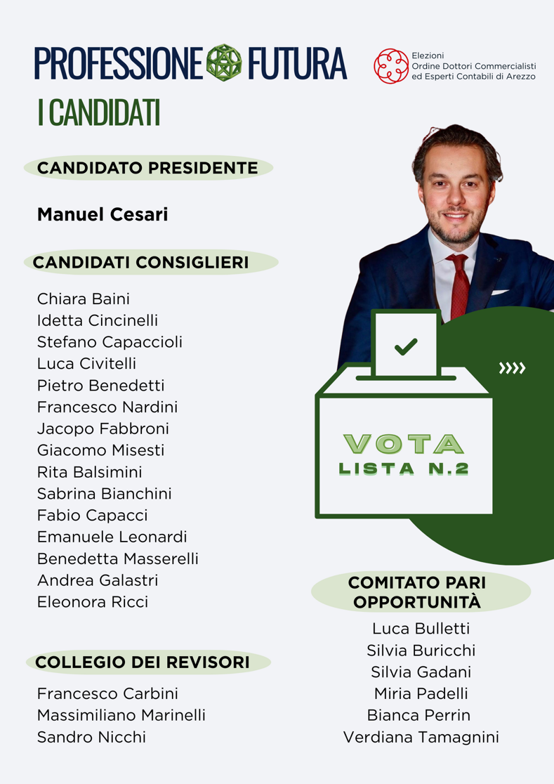 candidati - definitivo
