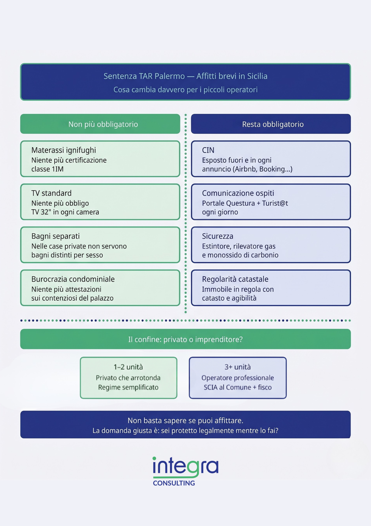 affittibrevi-infografica.png affittibrevi-infografica.png