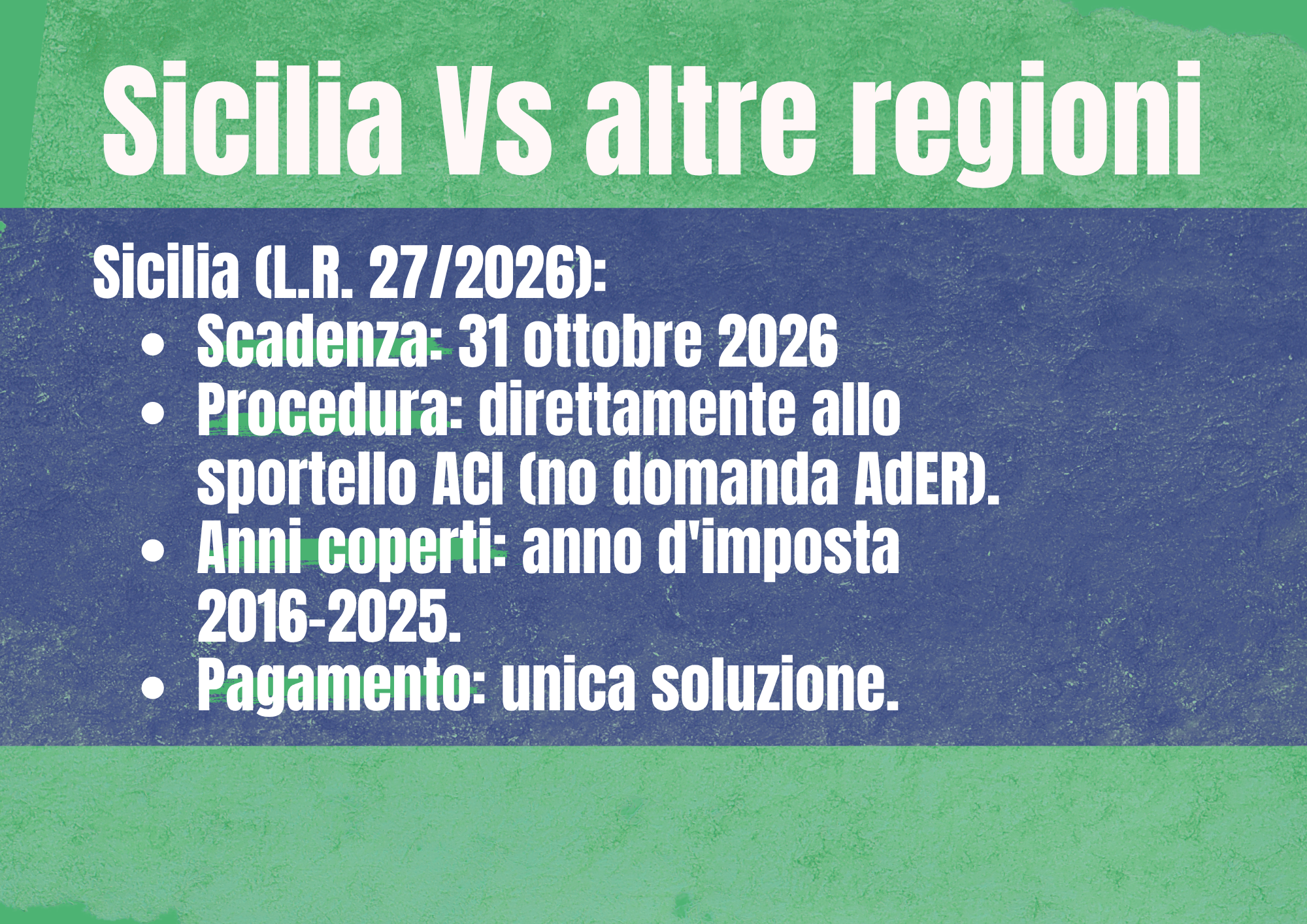 Categorie ammesse alle agevolazioni 2026: riepilogo assunzioni per under 30, donne, ZES e NASpI