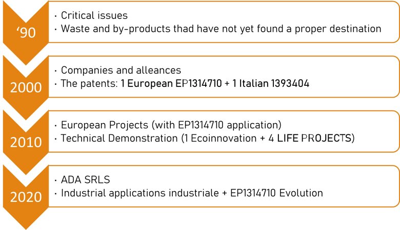 7ca360de-bff2-43ae-b014-51dabc48fbfb