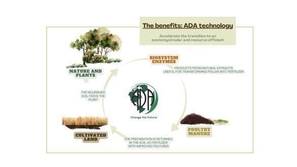 d5e4853b-7474-4651-8f32-b31803483fc5