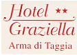 hotelgrazziella