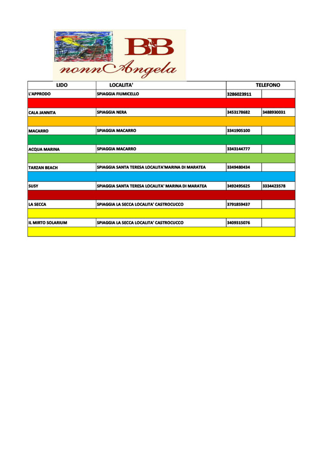 410d9a55-28c0-43d5-9b6f-a19987e9fc0c