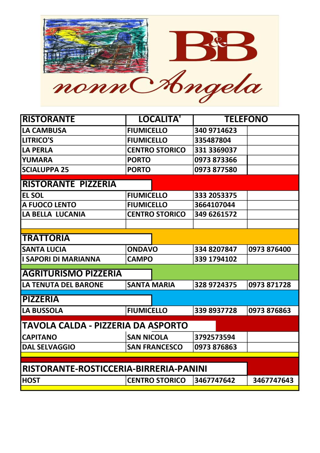 67c0c74e-5ab0-450f-b26d-c7b732aba4ac