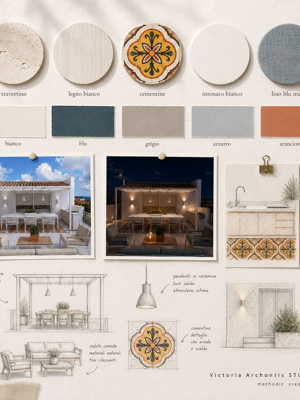 moodboard_bagno_quadrata moodboard_bagno_quadrata