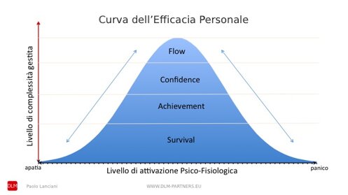 b985bd6b-95ba-46a6-95ec-79ee136508c1