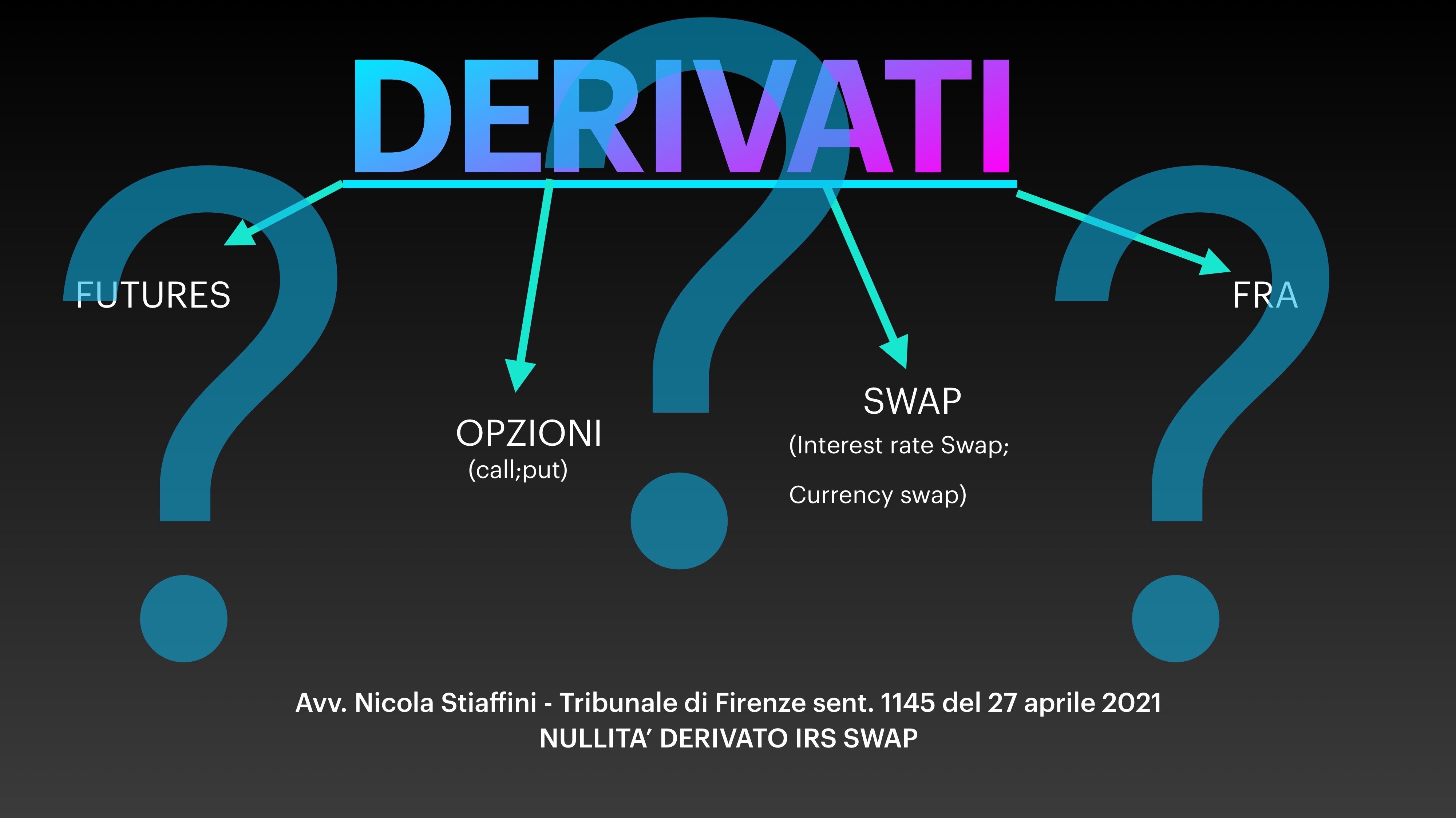QUANDO UN DERIVATO E' NULLO ACCADE CHE ...