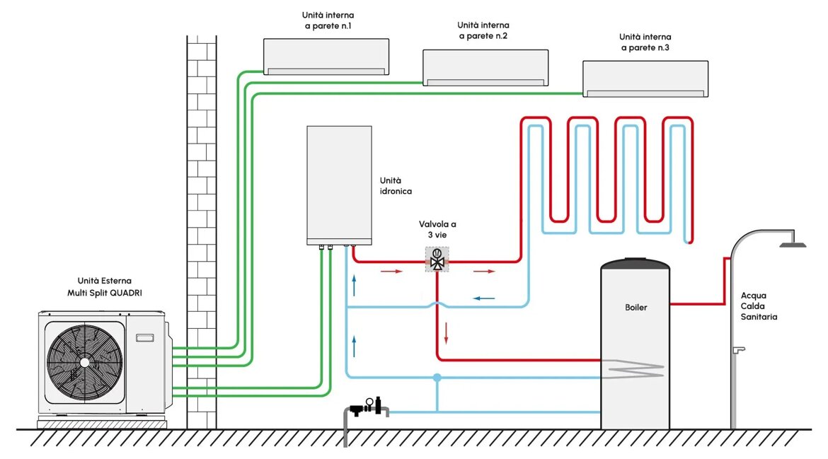 0bfbe606-8521-4887-b412-d3c27eaa1551
