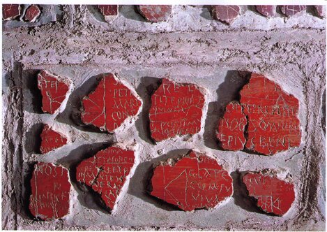 Catacombs of saint sebastian memoria apostolorum