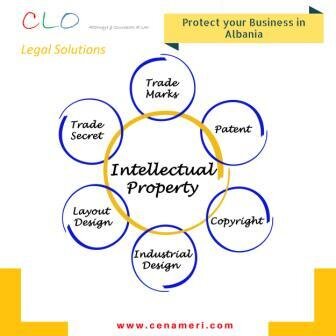 intellectualproperty-lawfirmalbaniatirana-clolegalsolutionsweb