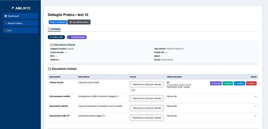Schermata piattaforma AML KYC con dettaglio pratica, documenti richiesti e caricamento file cliente