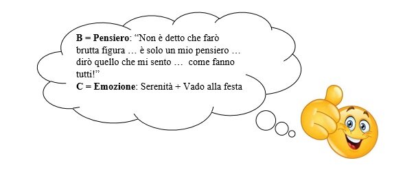 ristrutturazione ristrutturazione