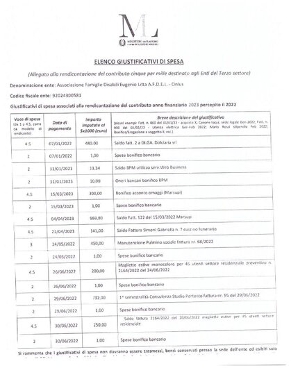 d53e99e9-7061-43d9-971c-956b35efeb6d