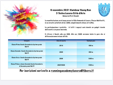 0128a4e5-9312-44d4-a92a-1fc812564667