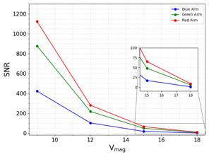 a4483635-a234-40ec-a6fd-d615b1526045