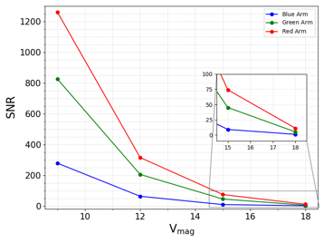 766fe4d2-d5e9-421f-9f0f-1dba77d17e6d