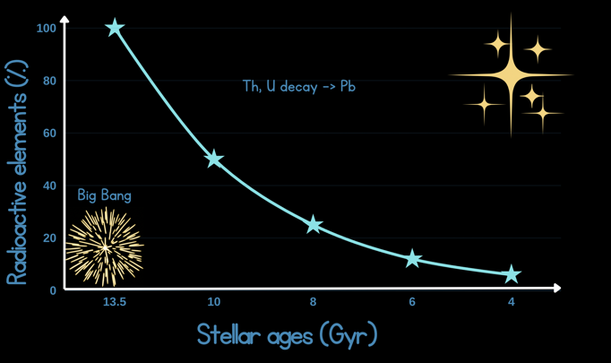 dbd766d9-249b-42eb-aa25-d03fbc84166b dbd766d9-249b-42eb-aa25-d03fbc84166b
