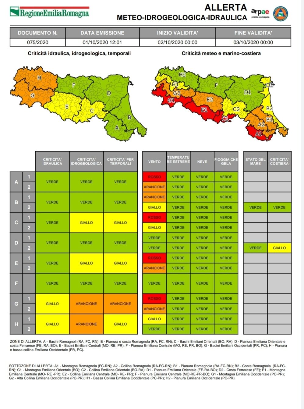 A L L E R T A M E T E O