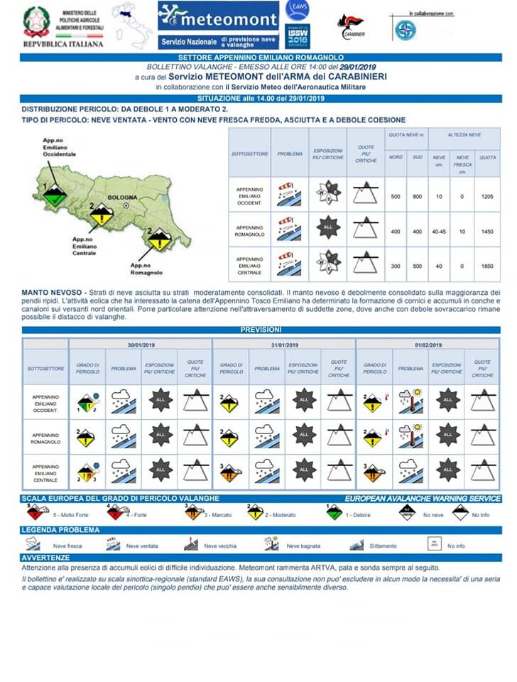 ATTENZIONE PERICOLO VALANGHE NELLE PROSSIME ORE