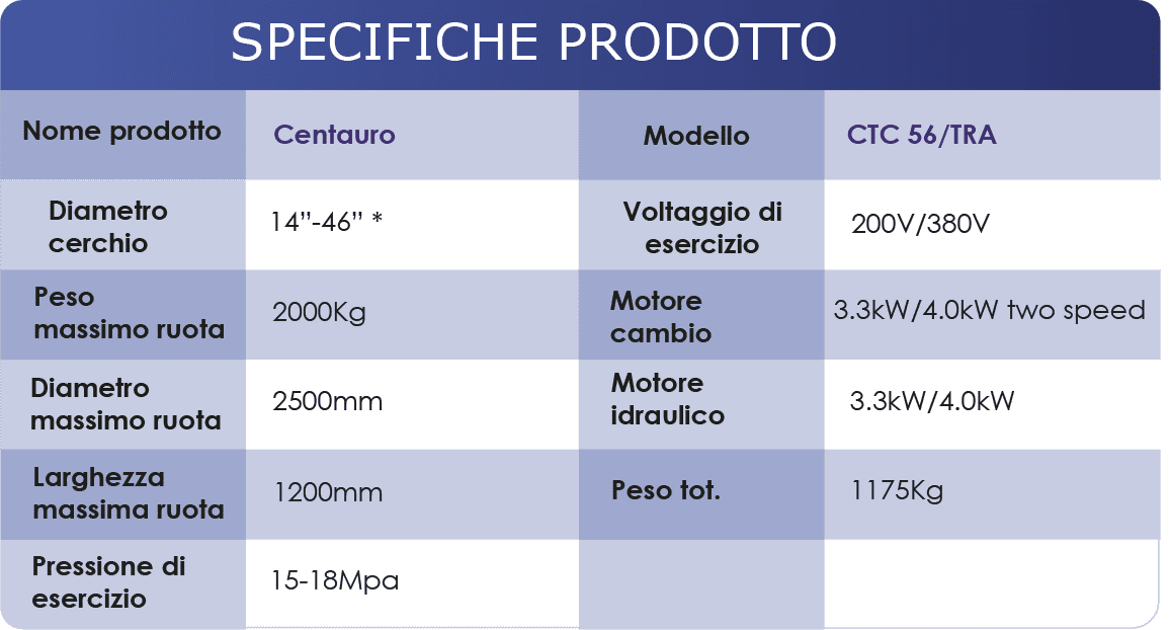 b86acf4a-10c5-4480-94fb-0e1a4b7dbe7e
