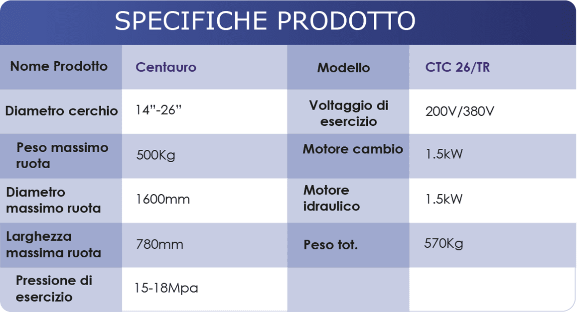 dd8b6b02-3d0b-49c6-bba7-7c22d1facf2f