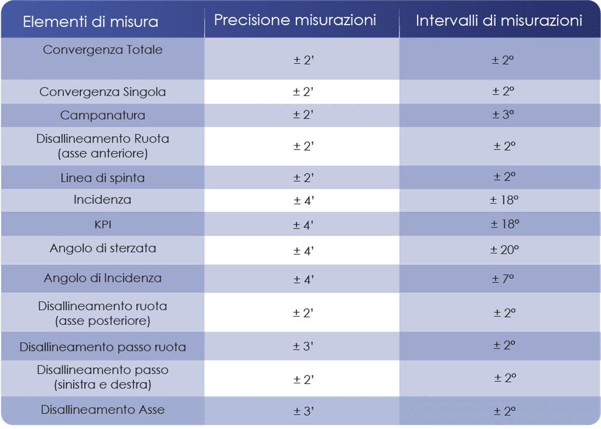 5fb79a21-2afa-4095-9699-0e329eda579b