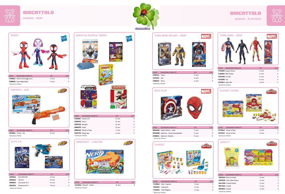 7fef81ae-6b83-49f7-aa74-040724d68320 7fef81ae-6b83-49f7-aa74-040724d68320