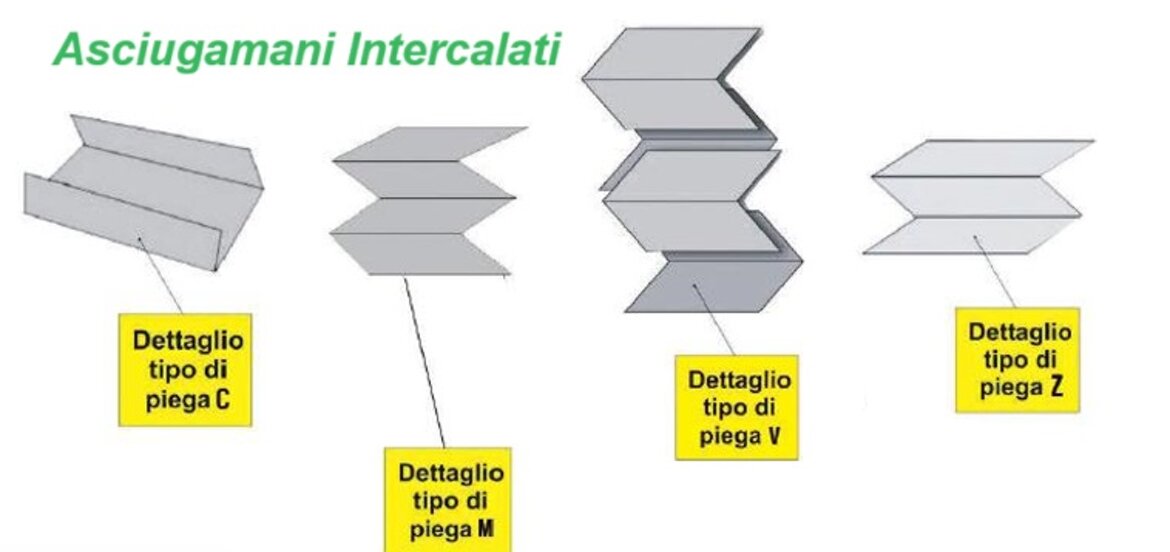 5b3368a5-3543-494b-916a-3df5acdc9cb4