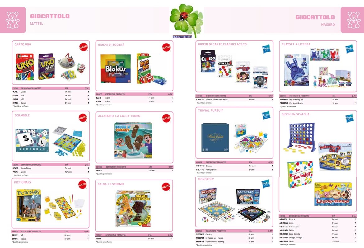 7742fae5-5aa0-4033-9a66-1011a04b9ba1 7742fae5-5aa0-4033-9a66-1011a04b9ba1