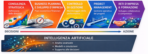 immagine2 immagine2